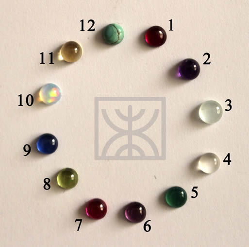 Les 12 pierres de naissances choisi pour représenter les differents mois de l’année