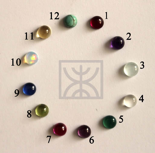 Nilambita, bracelet triangle en argent et pierre de naissance (grenat, améthyste, aigue-marine, pierre de lune, onyx, alexandrite, rubis, péridot, saphir, opale, citrine, turquoise)