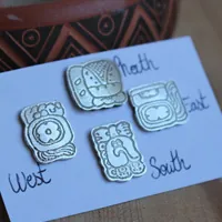 Points cardinaux mayas