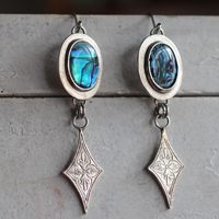 Voie lactée, boucles d’oreilles étoiles en argent et paua