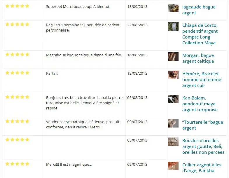 Commentaires ventes Emmanuelle Guyon