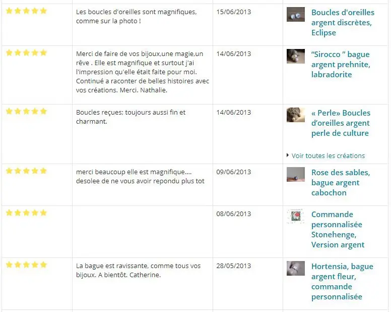 Commentaires ventes alm
