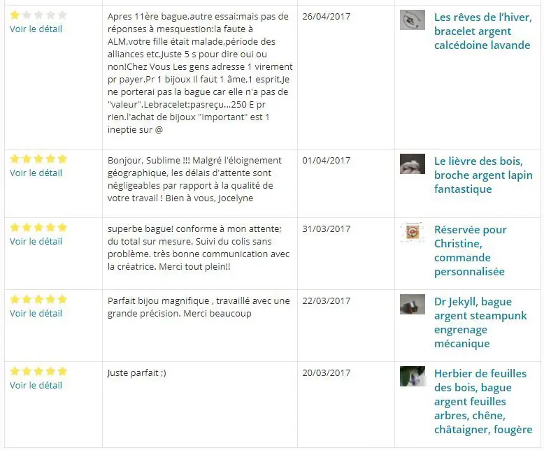 Commentaires alm