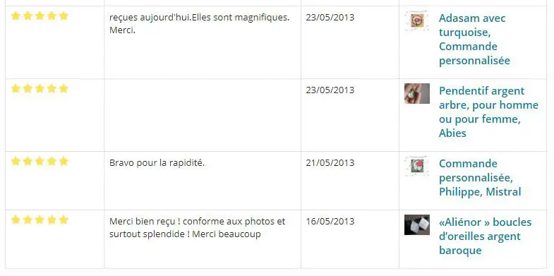 évaluation clients alm