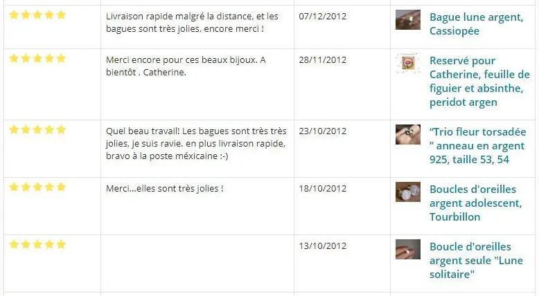 Avis achat sur Emmanuelle Guyon