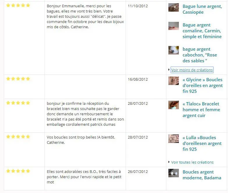 Commentaires d’achats Emmanuelle Guyon