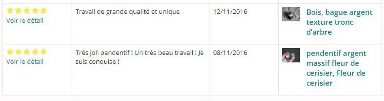 Commentaires d’Emmanuelle Guyon