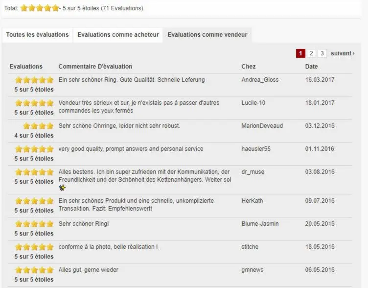 Commentaires Dawanda