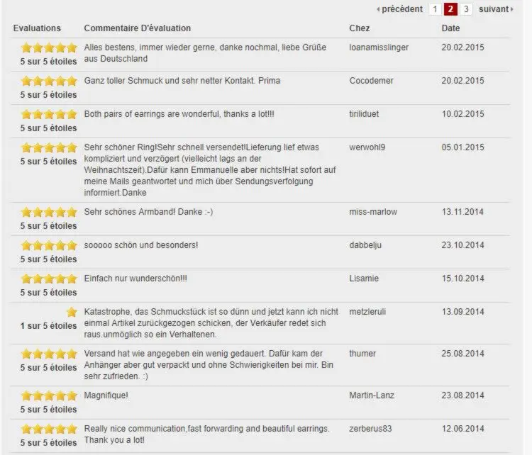Commentaires d’Emmanuelle Guyon